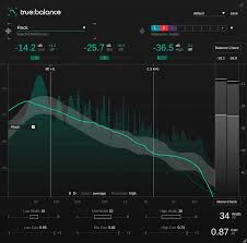 Sonible true:balance v1.0.4