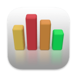 System Dashboard 5.1.3